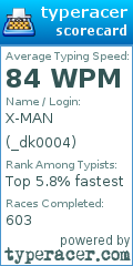 Scorecard for user _dk0004