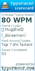 Scorecard for user _doraemon