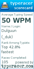 Scorecard for user _duk