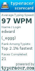 Scorecard for user _eggg