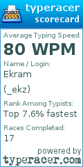 Scorecard for user _ekz