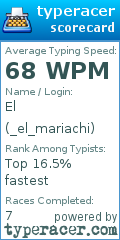 Scorecard for user _el_mariachi