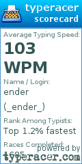 Scorecard for user _ender_