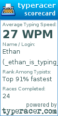 Scorecard for user _ethan_is_typing_