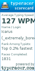 Scorecard for user _extremely_bored