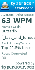 Scorecard for user _fast_and_furious