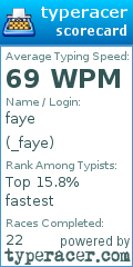 Scorecard for user _faye