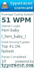 Scorecard for user _fern_baby_