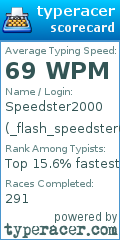 Scorecard for user _flash_speedster01_