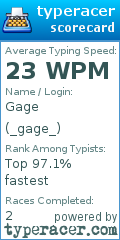 Scorecard for user _gage_
