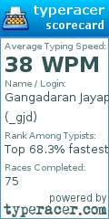 Scorecard for user _gjd