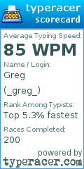 Scorecard for user _greg_