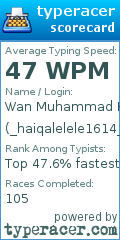 Scorecard for user _haiqalelele1614_