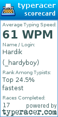 Scorecard for user _hardyboy