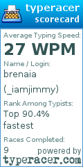 Scorecard for user _iamjimmy