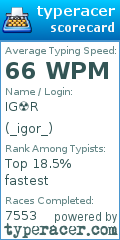 Scorecard for user _igor_