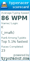 Scorecard for user _imafk