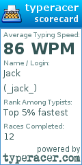 Scorecard for user _jack_