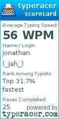 Scorecard for user _jah_