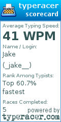 Scorecard for user _jake__