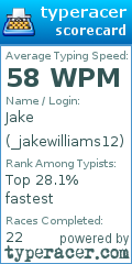 Scorecard for user _jakewilliams12