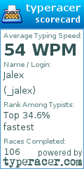 Scorecard for user _jalex