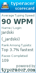 Scorecard for user _jardskii