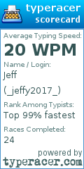 Scorecard for user _jeffy2017_