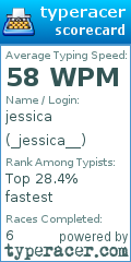 Scorecard for user _jessica__