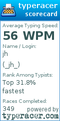 Scorecard for user _jh_