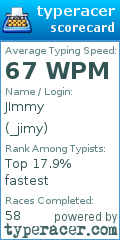 Scorecard for user _jimy