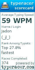 Scorecard for user _jl_