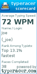 Scorecard for user _joe