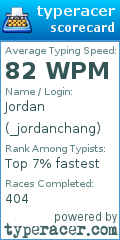 Scorecard for user _jordanchang