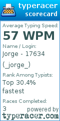 Scorecard for user _jorge_