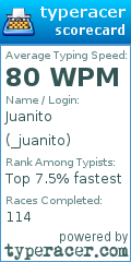 Scorecard for user _juanito