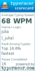 Scorecard for user _julia