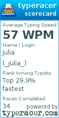 Scorecard for user _julia_