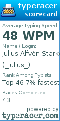 Scorecard for user _julius_