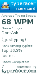 Scorecard for user _justtyping