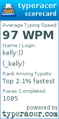 Scorecard for user _kelly
