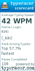 Scorecard for user _kiki