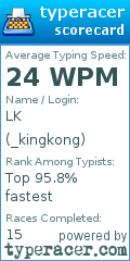 Scorecard for user _kingkong