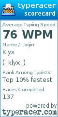 Scorecard for user _klyx_