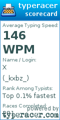 Scorecard for user _kxbz_