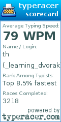 Scorecard for user _learning_dvorak