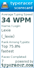 Scorecard for user _lexie