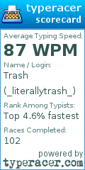 Scorecard for user _literallytrash_