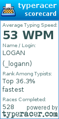 Scorecard for user _logann