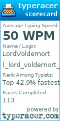 Scorecard for user _lord_voldemort_